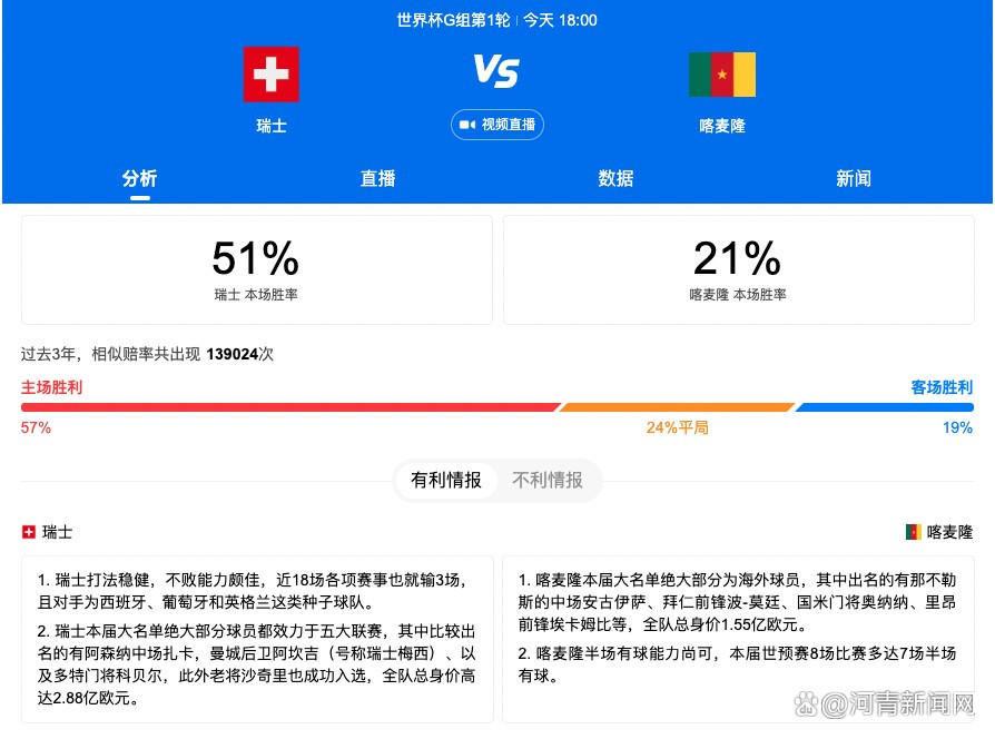 因此,在ALPD® Pro高亮厅中,影迷可体验到180%普通影厅的亮度及更高的对比度,可以看到更加细致的画面细节,真正体验电影的魅力